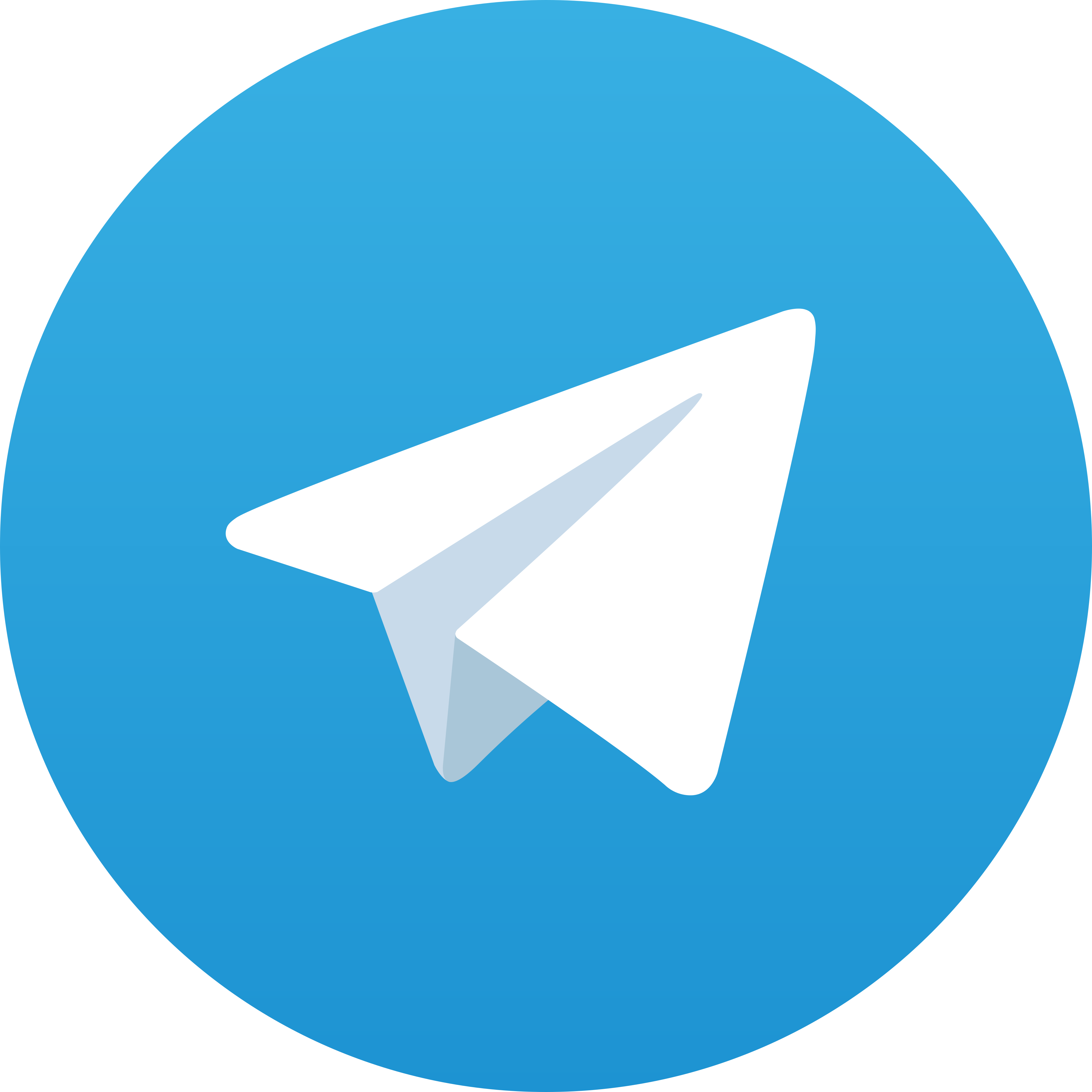 Telegram Bandar888